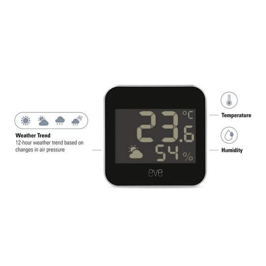 Eve Weather Smart Home väderstation Thread-kapabel