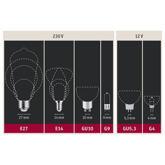 Paulmann LED-glob E27 G125 Inner Shape 4 W smoke