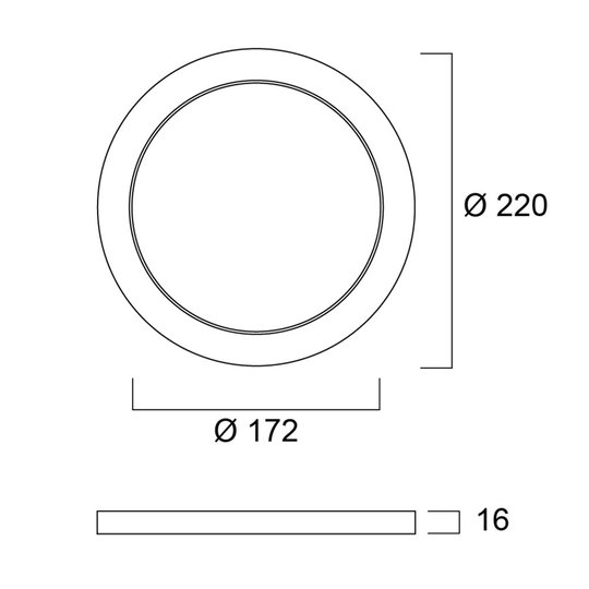 Sylvania ringbländare för Start eco krom Ø 22 cm