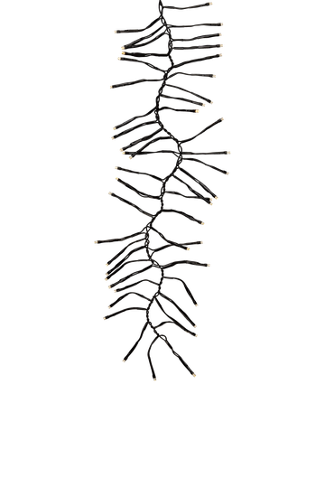 SMART CLUSTER